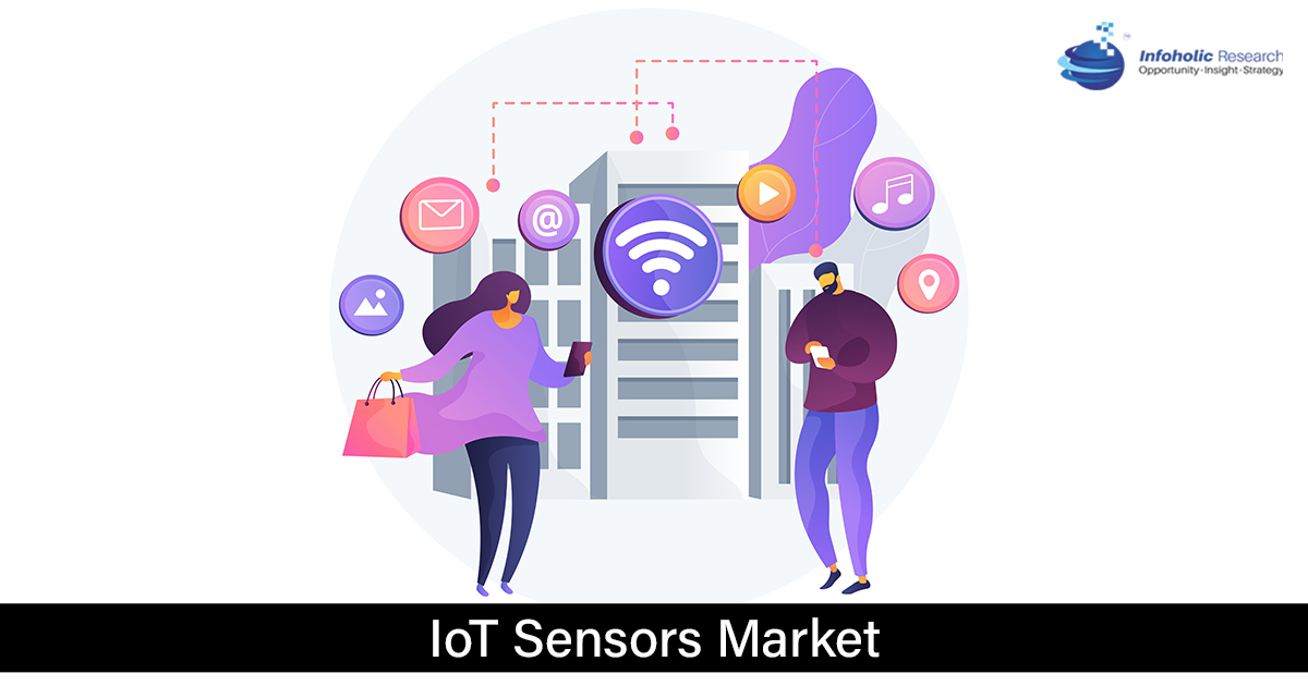 IoT Sensors Market based on Network Technology (Wired Network Technology and Wir..