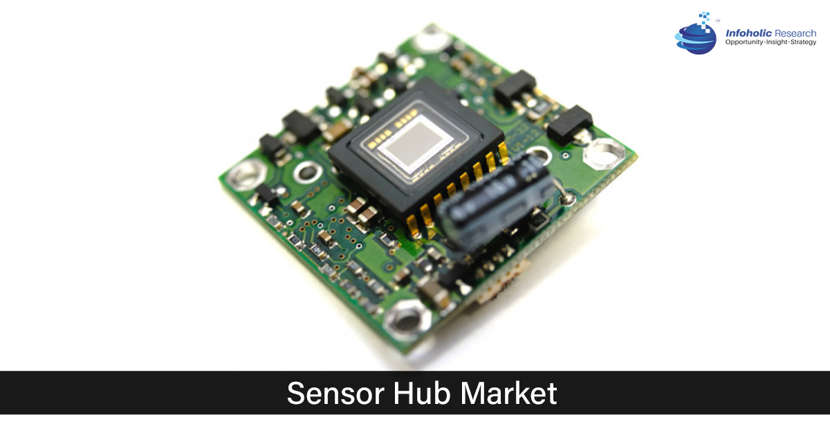 Sensor Hub Market By Processor Type (Application Sensor Processor, Discrete Sens..