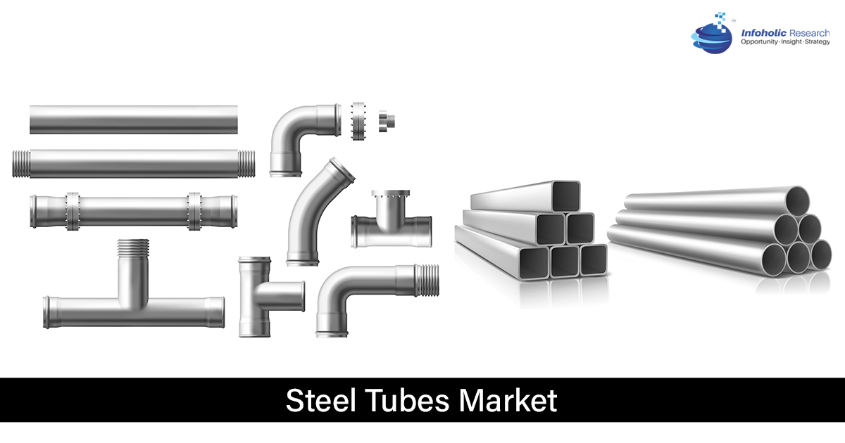 steel-tubes-market
