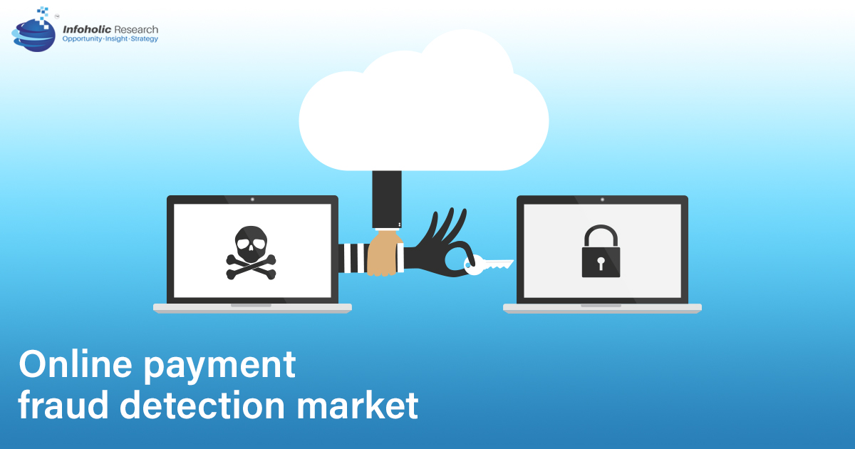 online-payment-fraud-detection-market