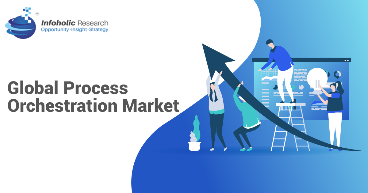 process-orchestration-market