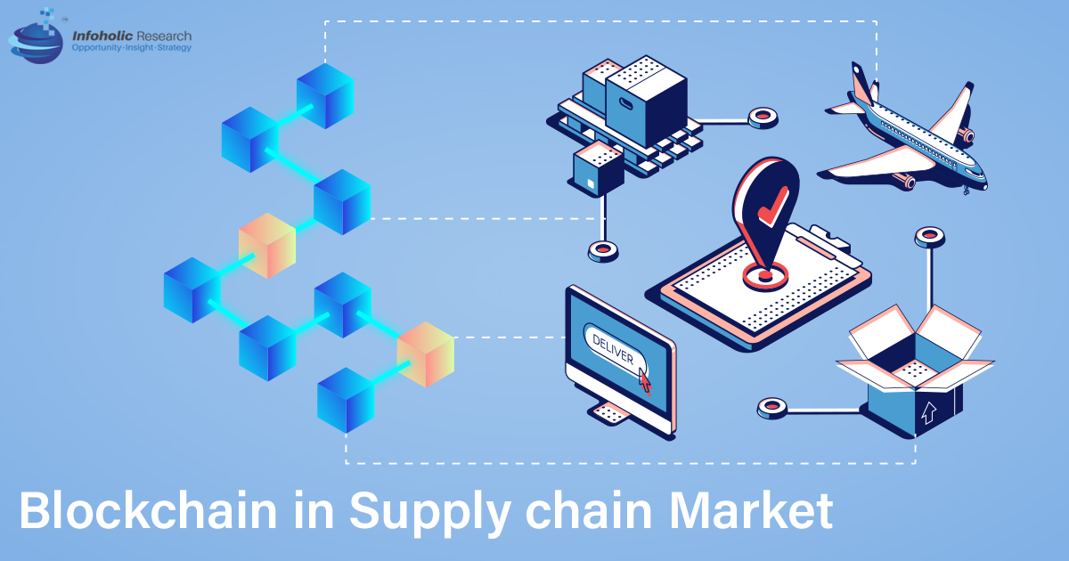 blockchain-in-supply-chain-market