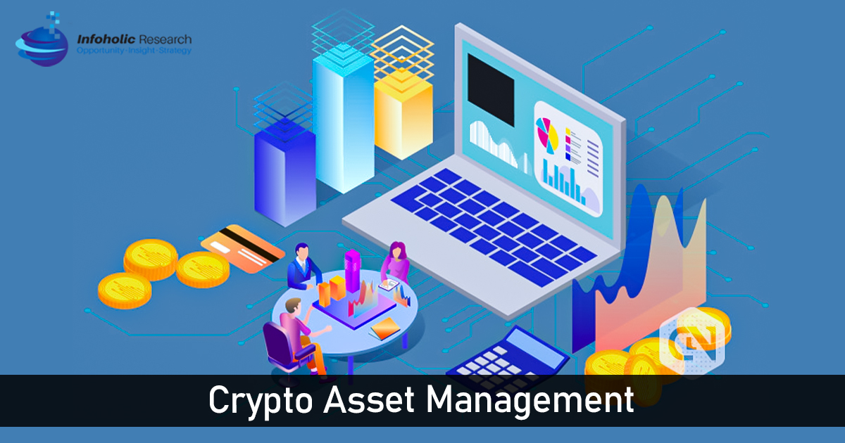 crypto-asset-management-market