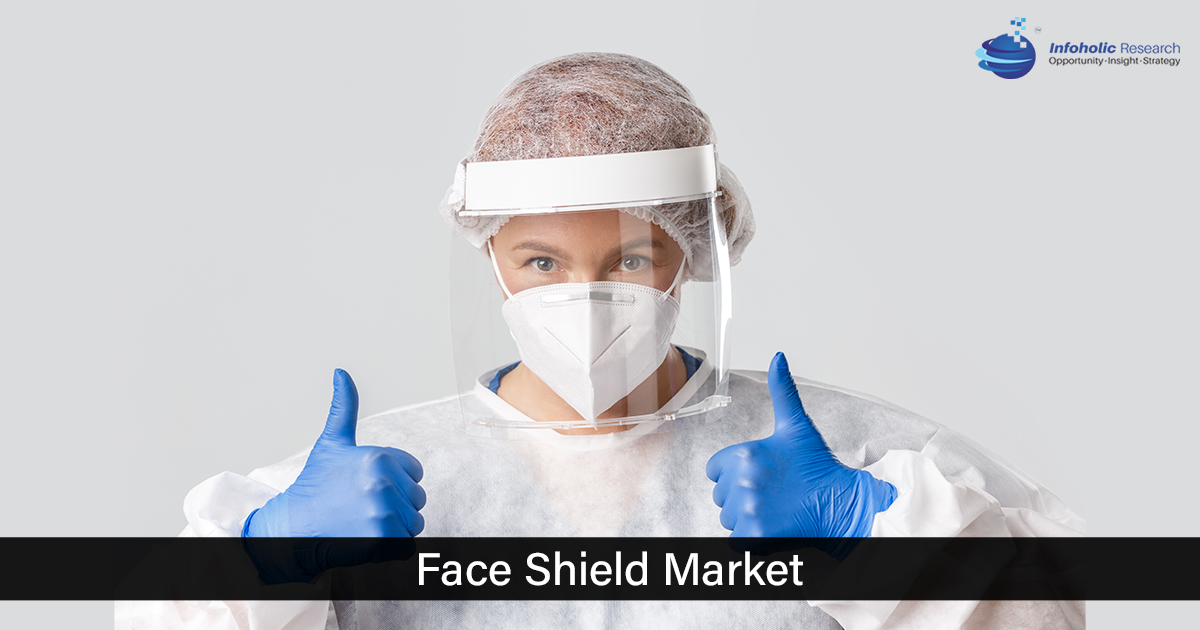 face-shield-market