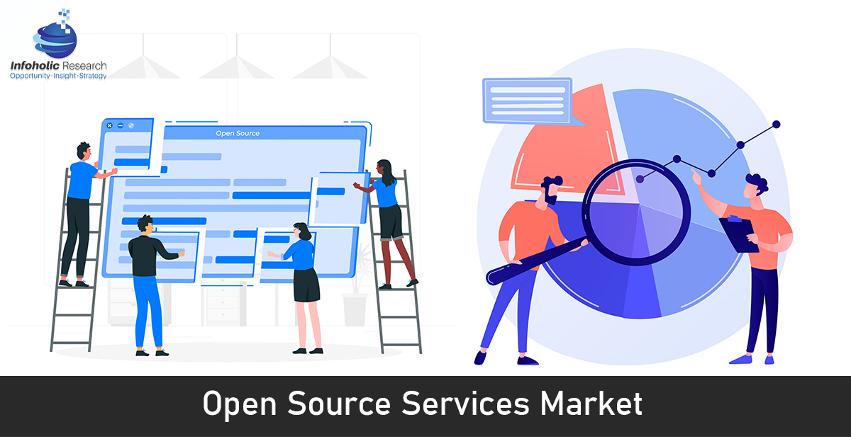 open-source-services-market