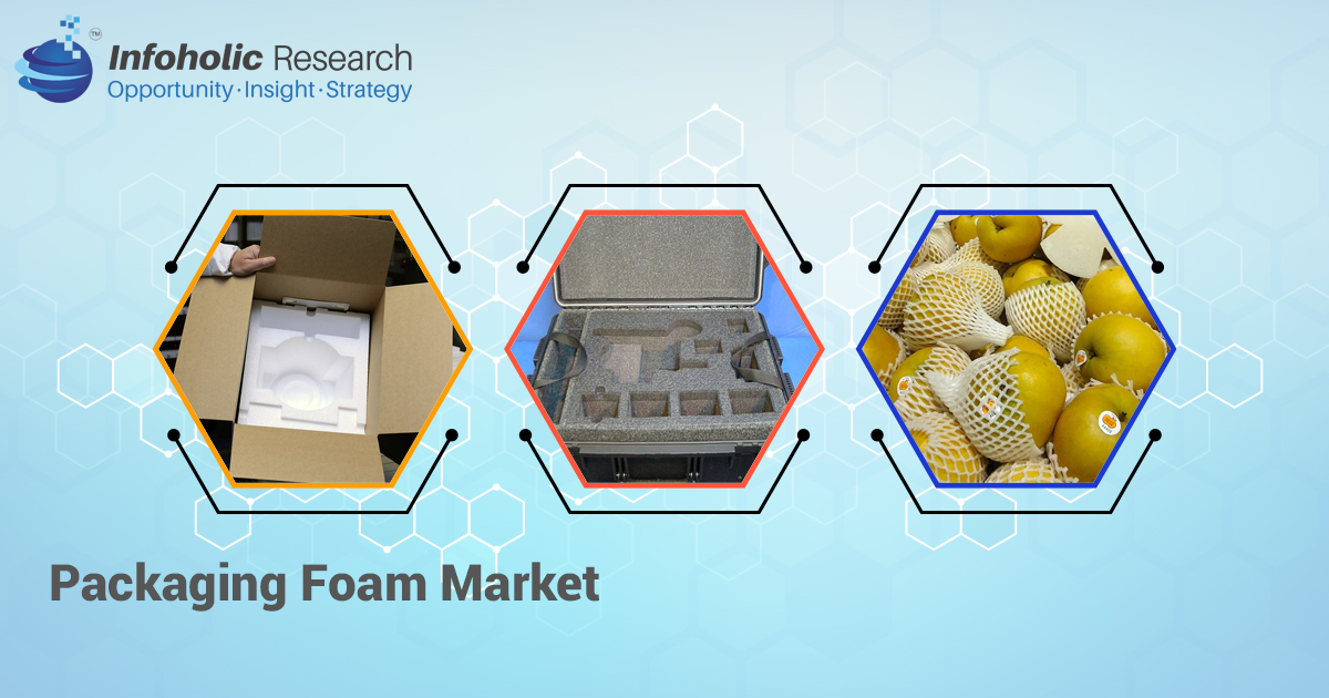 packaging-foam-market