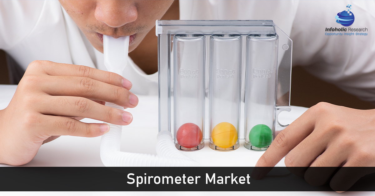 spirometer-market