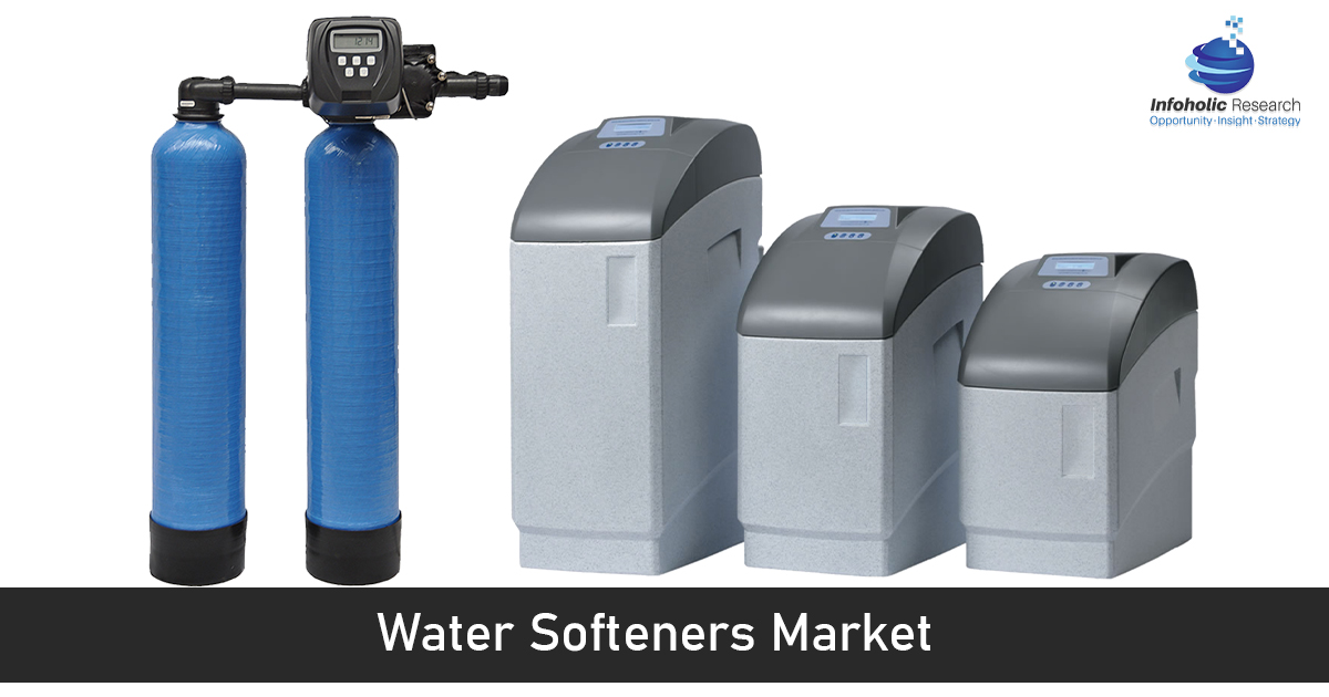 water-softeners-market