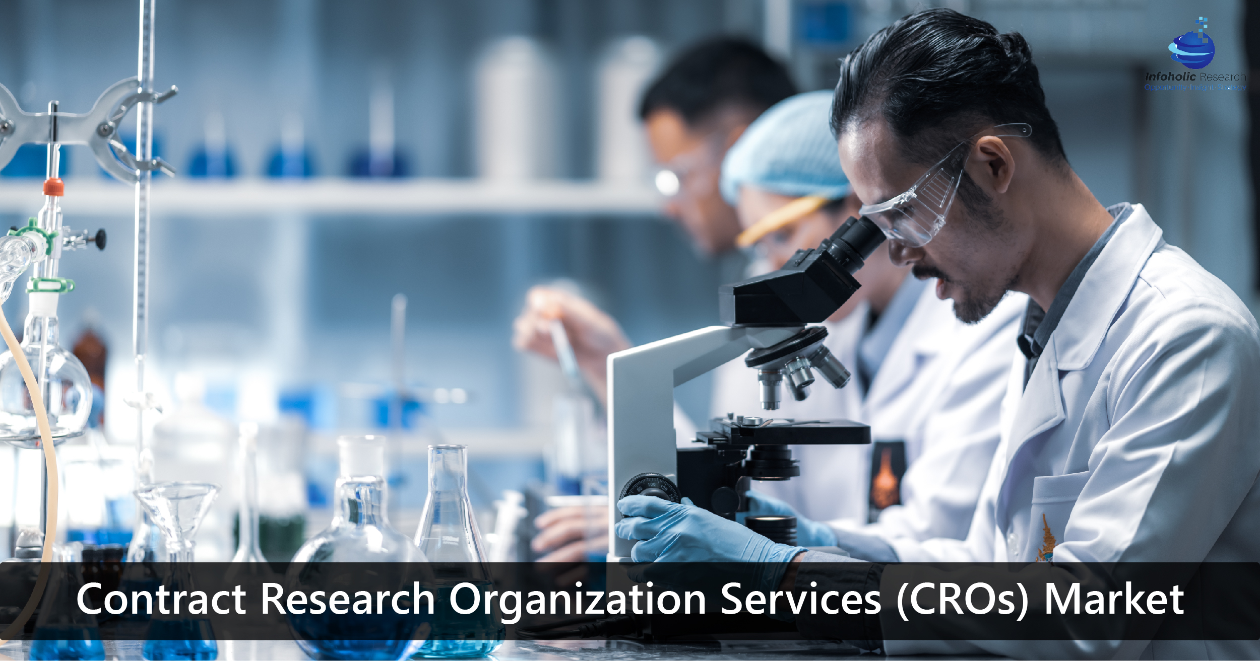 contract-research-organization-services-market