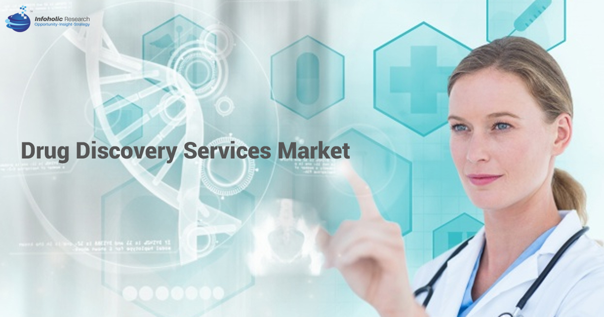 drug-discovery-services-market