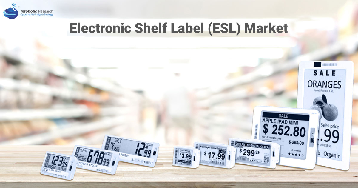 electronic-shelf-label-market-in-europe