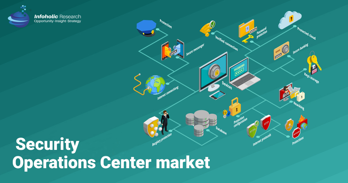 north-america-security-operations-center-market