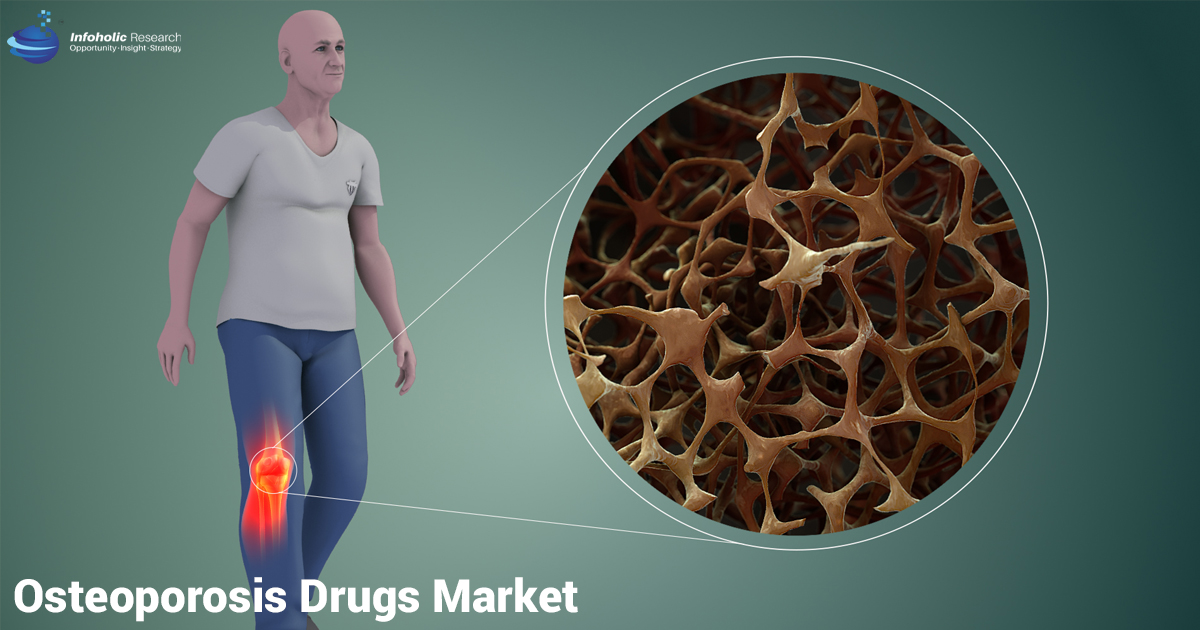 osteoporosis-drugs-market